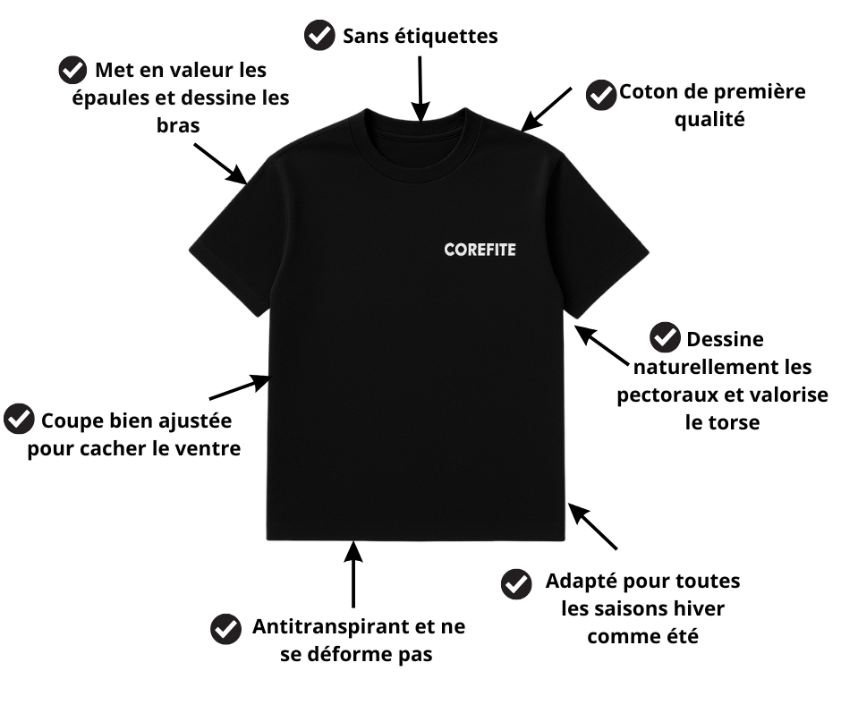 #1 Meilleure Vente Le T-Shirt Corefite