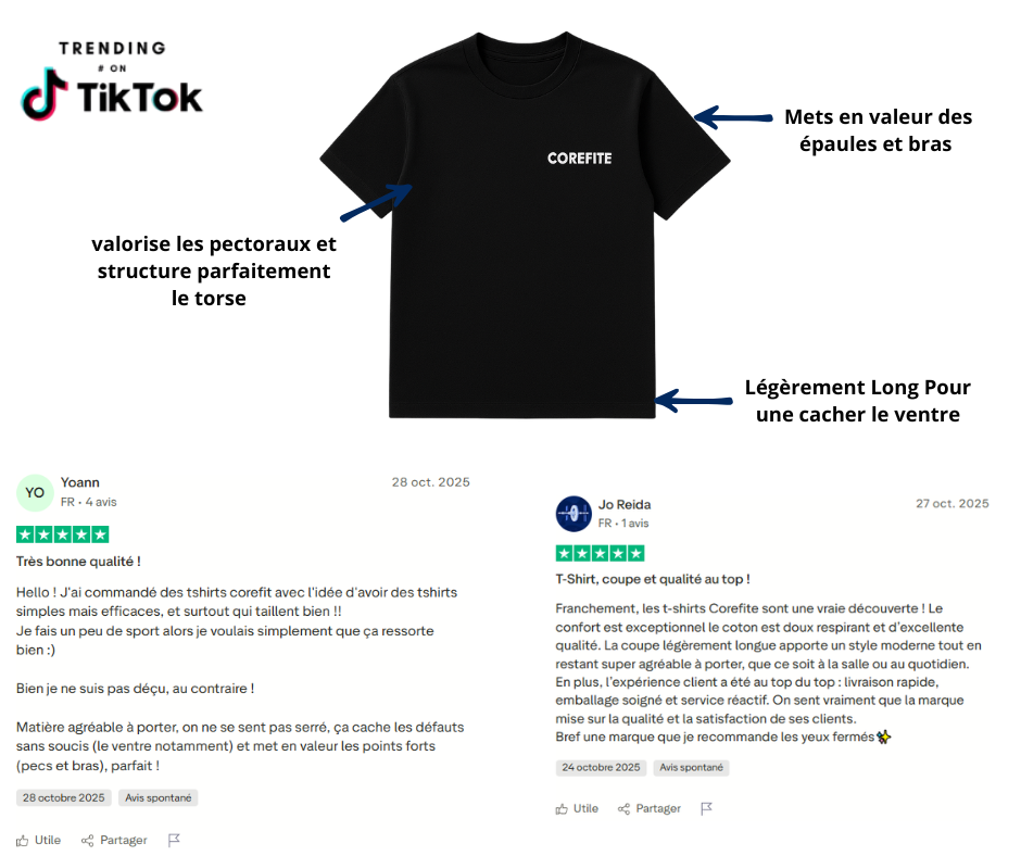 #1 Meilleure Vente Le T-Shirt Corefite